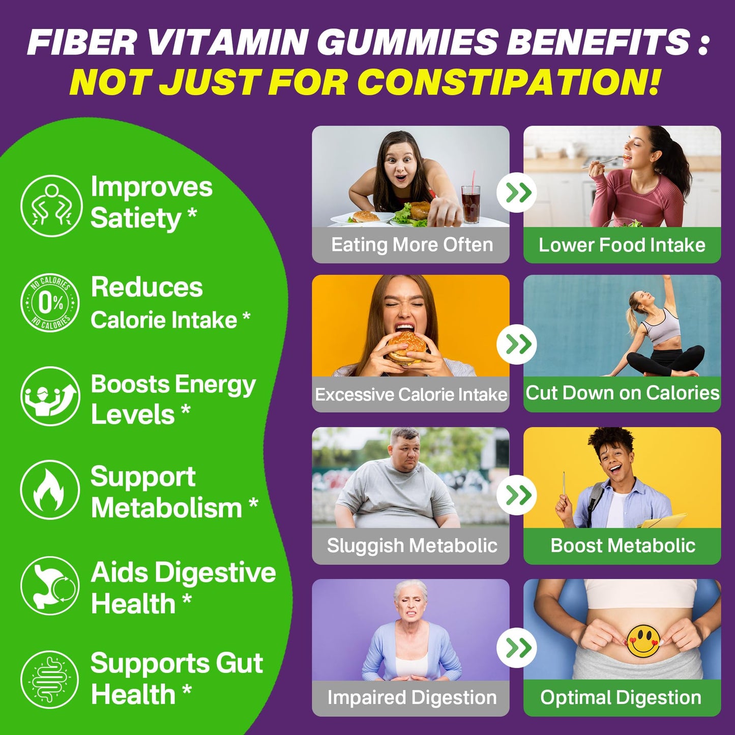 LILICARE Fiber Gummies for Adults