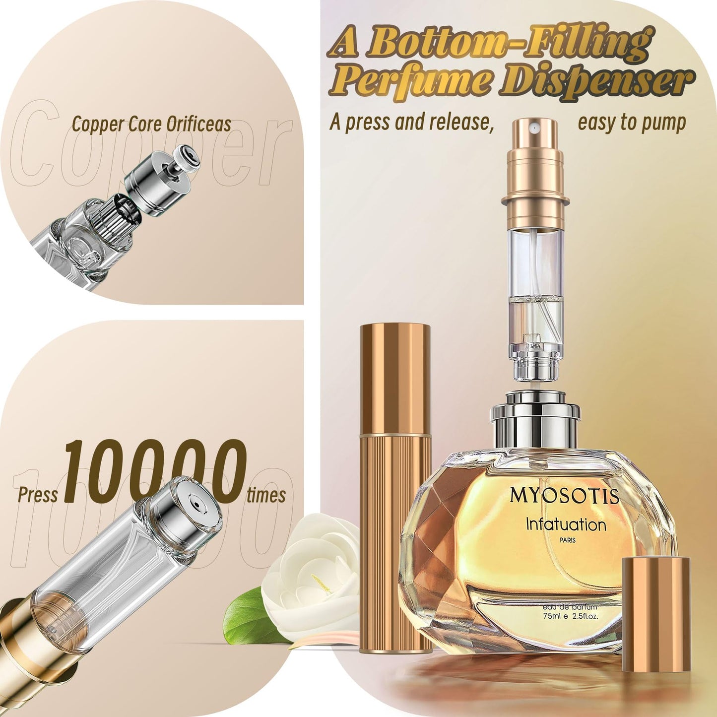 YIERSO 10ml Perfume Atomizer Travel Refillable,Bottom-Filling Fragrances Perfumes Bottle,Mini Cologne Dispenser, Portable Sprayer Pocket Size for Women Men Cruise Car Trip Gift 0.34oz (Gold)