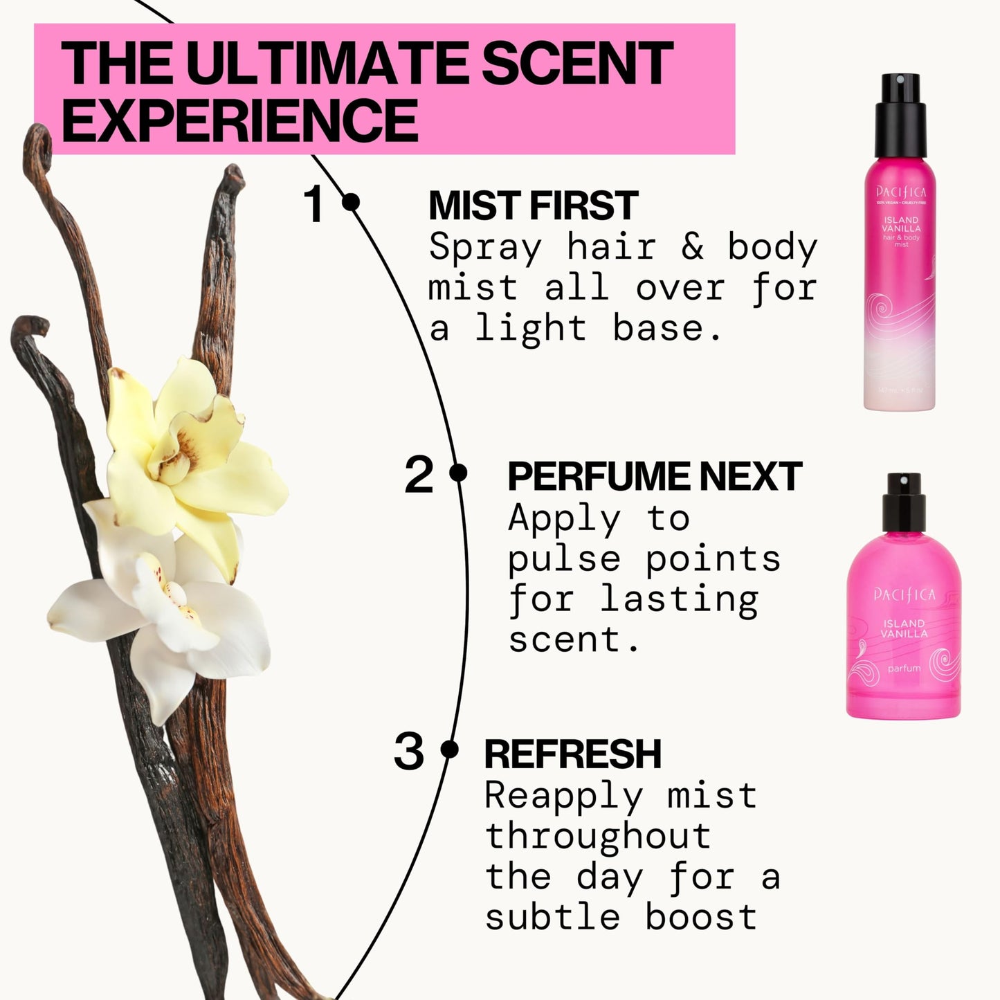 Pacifica Beauty Island Vanilla Spray Perfume - Sweet Tropical Vanilla Gourmand Scent, Long Lasting Everyday Signature Fragrance for Women, Non-Toxic, Vegan, Cruelty-Free Clean Perfume 2oz