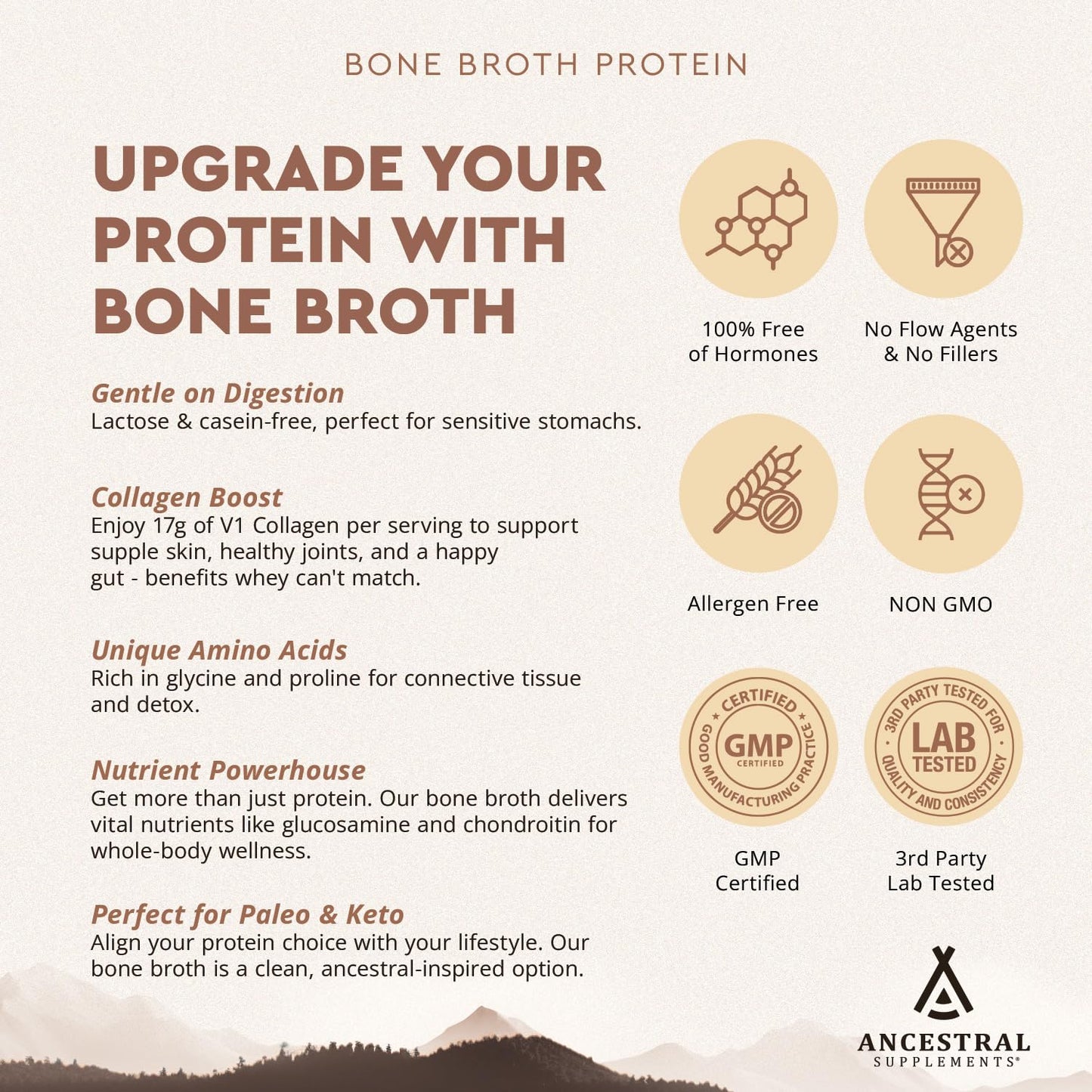 Ancestral Supplements Grass Fed Protein Powder, Chocolate, Beef Bone Broth Based w/Beef Organs & Organic Mushrooms, Gut Health Support, High Protein Supplement, 20g Protein Per Serving, 30 Day Supply