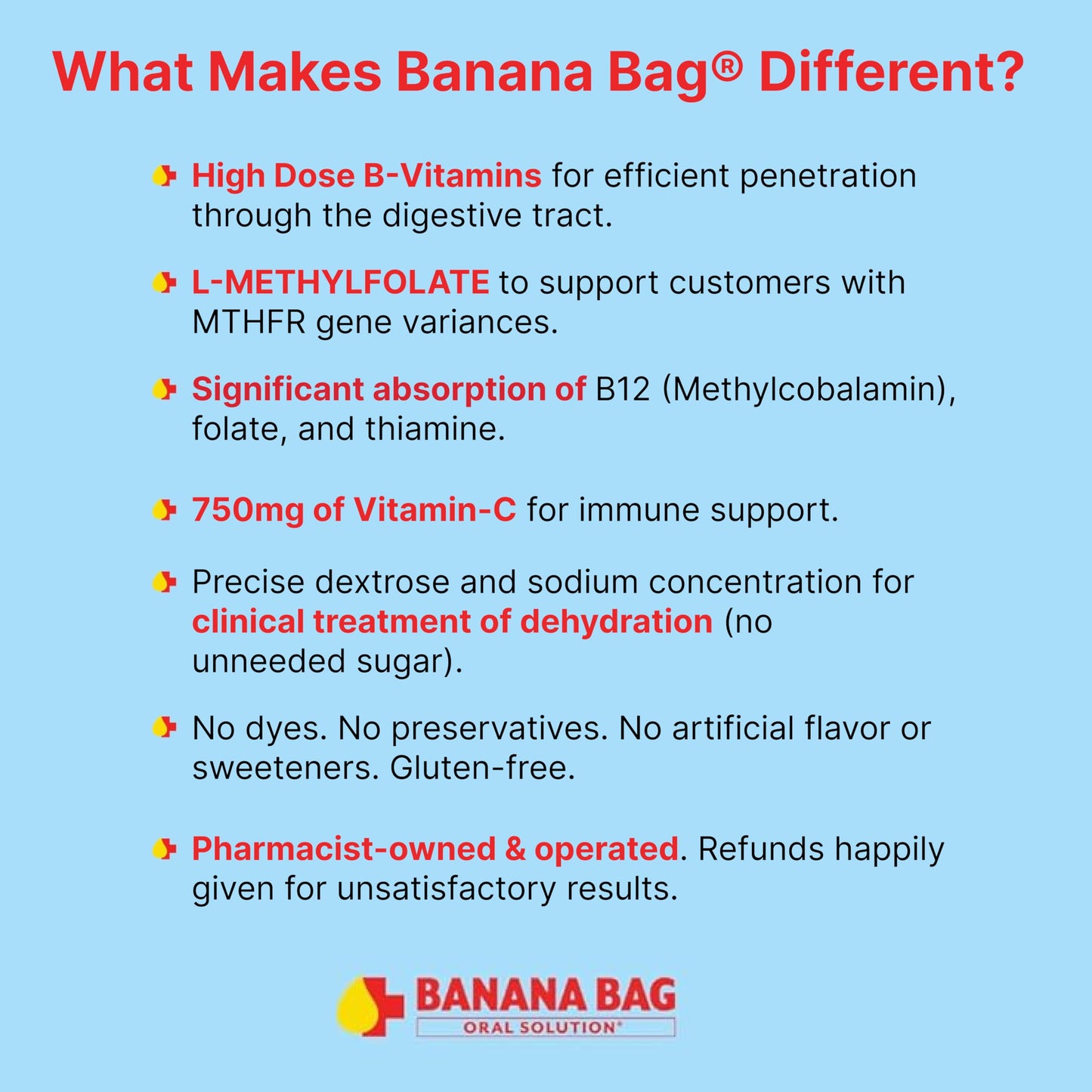 Banana Bag Oral Solution Packets - Variety Pack 15pk | A Refreshing Blend of Electrolytes, Vitamin C, and B-Complex | Crafted for Hydration and Energy Anytime, Whether at Home, Work, or on The Go