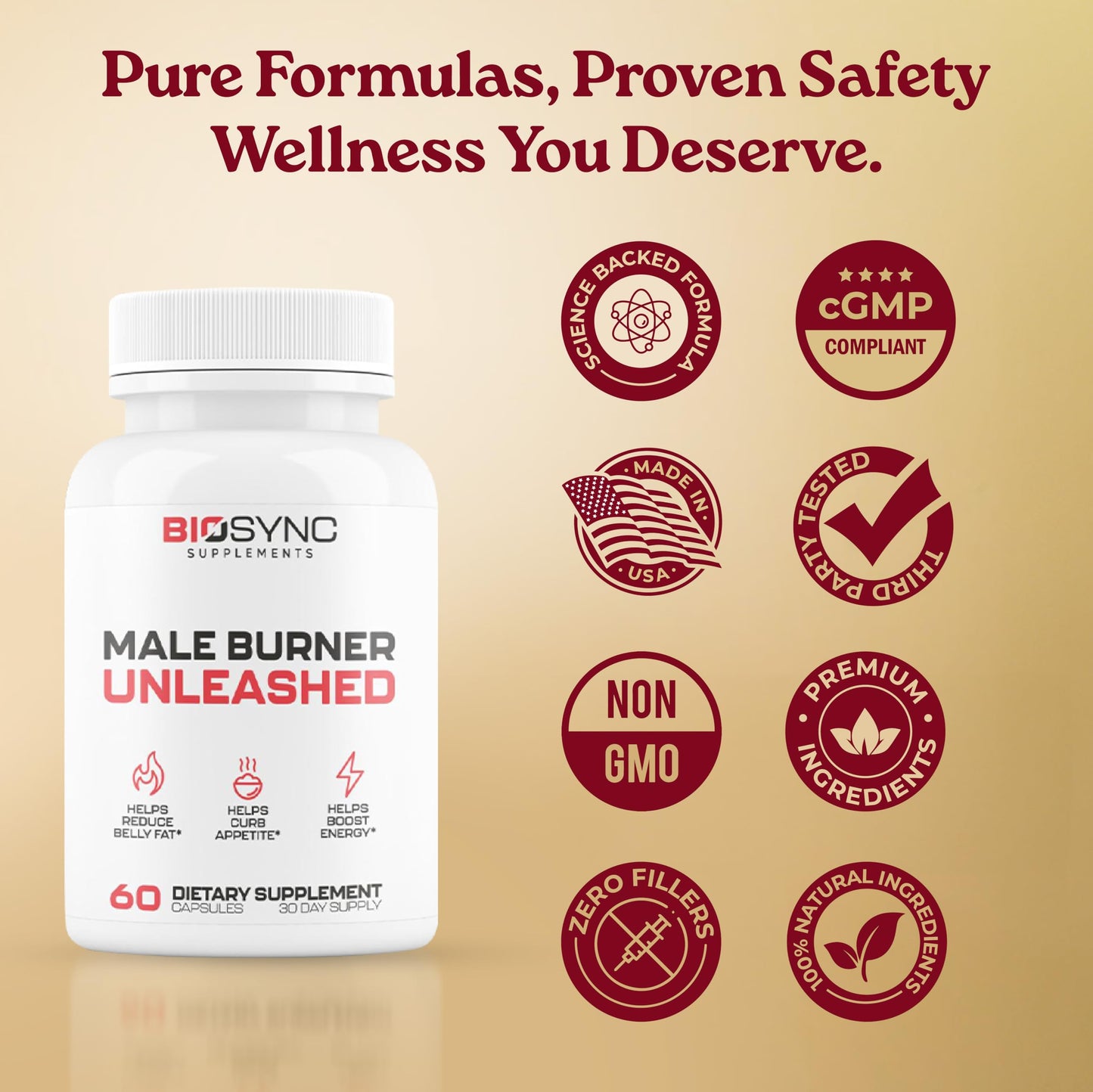 BioSync - Male Burner UNLEASHED | Fat Burner for Men Weight Loss Pills | Appetite Suppressant, Carb Blocker, Energy Booster | 6 Ultra Dosed Powerful Ingredients | Safe 3rd Party Tested - 60 Capsules