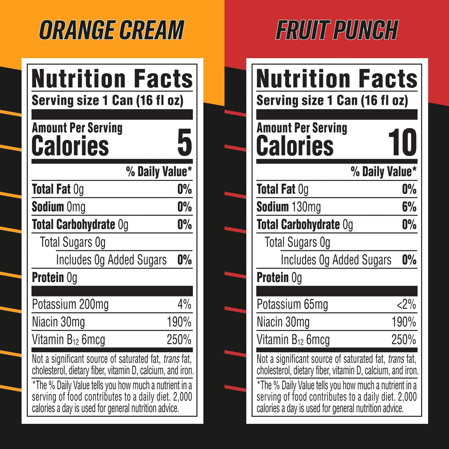 C4 Ultimate Sugar Free Energy Drink 16oz Pack of 12