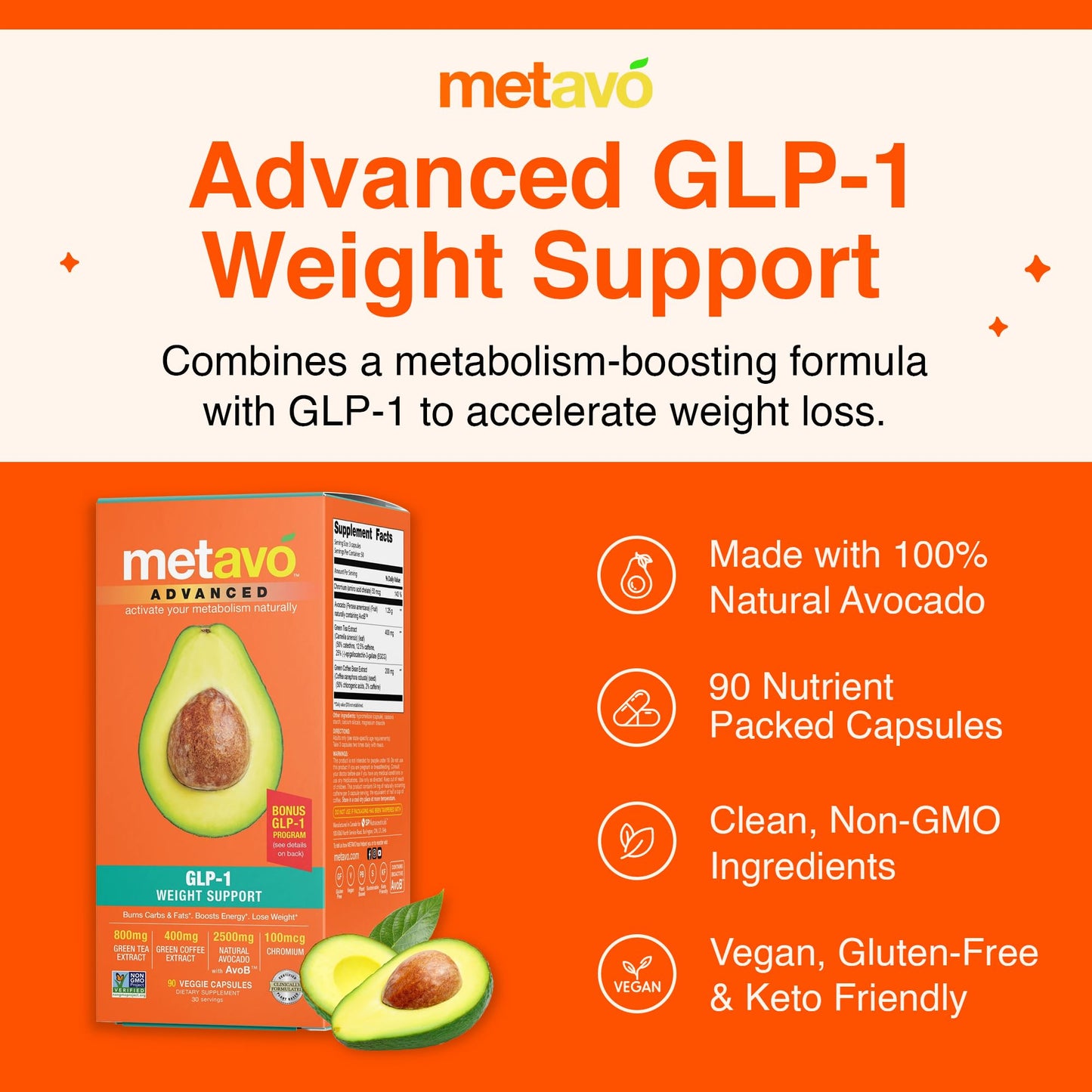 Metavo Advanced Weight Support - Natural Diet Supplements with Essential Nutrients for Promoting Wellness, Enriched with Avocados, Green Tea, Chromium & Green Coffee, 90 Easy-to-Swallow Diet Pills