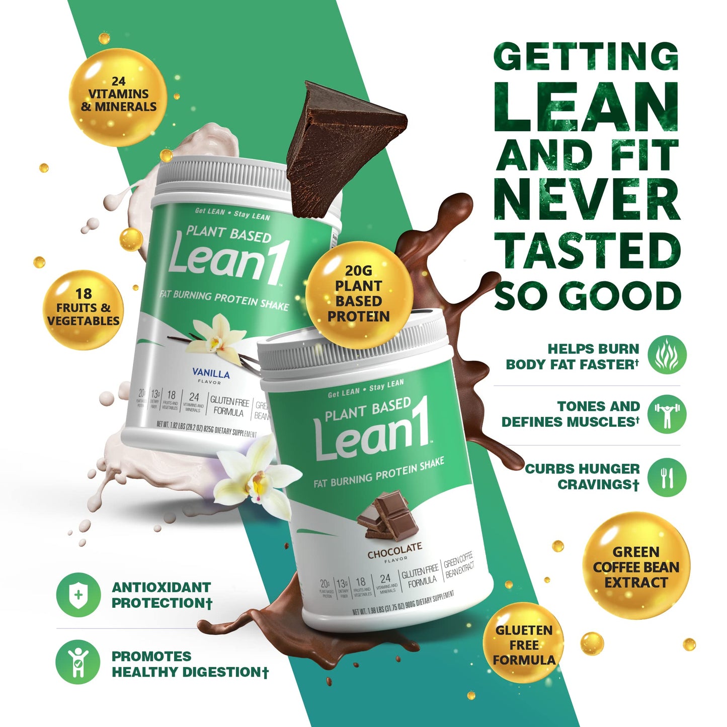 Lean1 Plant-Based Meal Replacement Protein Powder, Chocolate Flavor, 15-Serving Tub