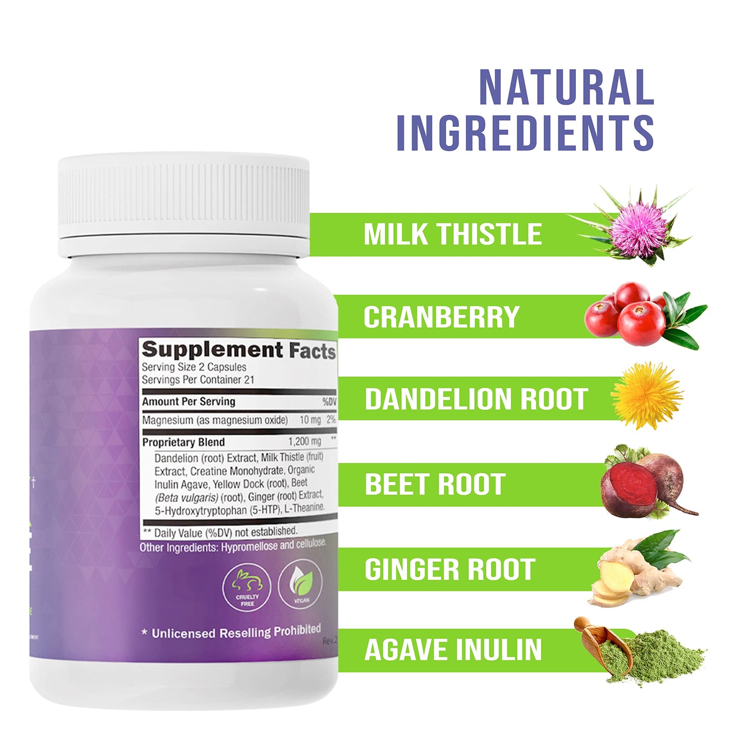 Simple Detox Cleanse | Support for Ultimate Body Detox | Made in USA | Detox Cleanse for Men & Women | 42 Capsules