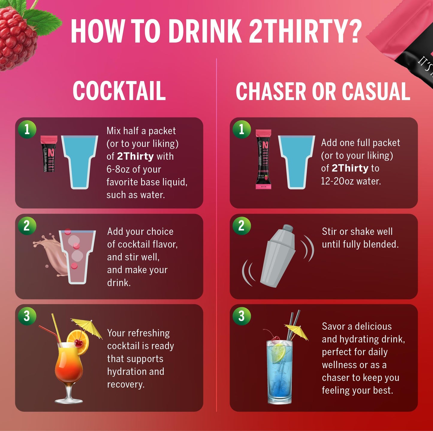 2THIRTY Hydration & Precovery Mixer | No Sugar, Zero Calories | Electrolyte Powder Packets + Vitamin B12, Aminos & Natural Herbs (18 Pack, Red Raspberry)