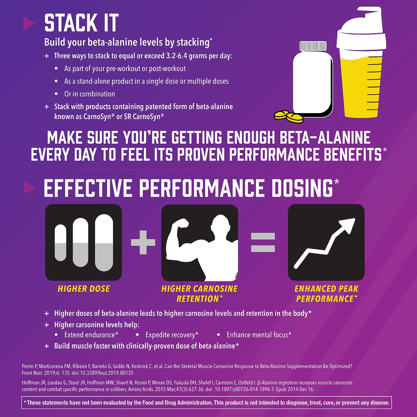NOW Foods Sports Nutrition, Beta-Alanine Pure Powder 2,000 mg, Muscular Endurance*, 500 Grams
