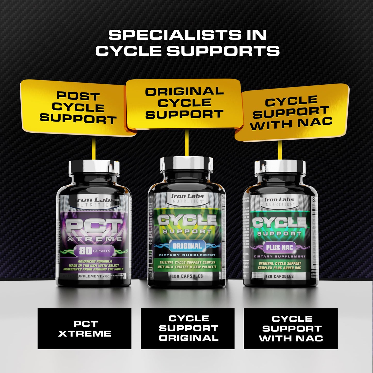 Iron Labs Nutrition: Cycle Support Plus NAC (N-Acetyl-L-Cysteine) - Kidney and Liver Support Supplement - On Cycle Support Supplements for Men - N Acetyl L Cysteine and Milk Thistle (120 Capsules)