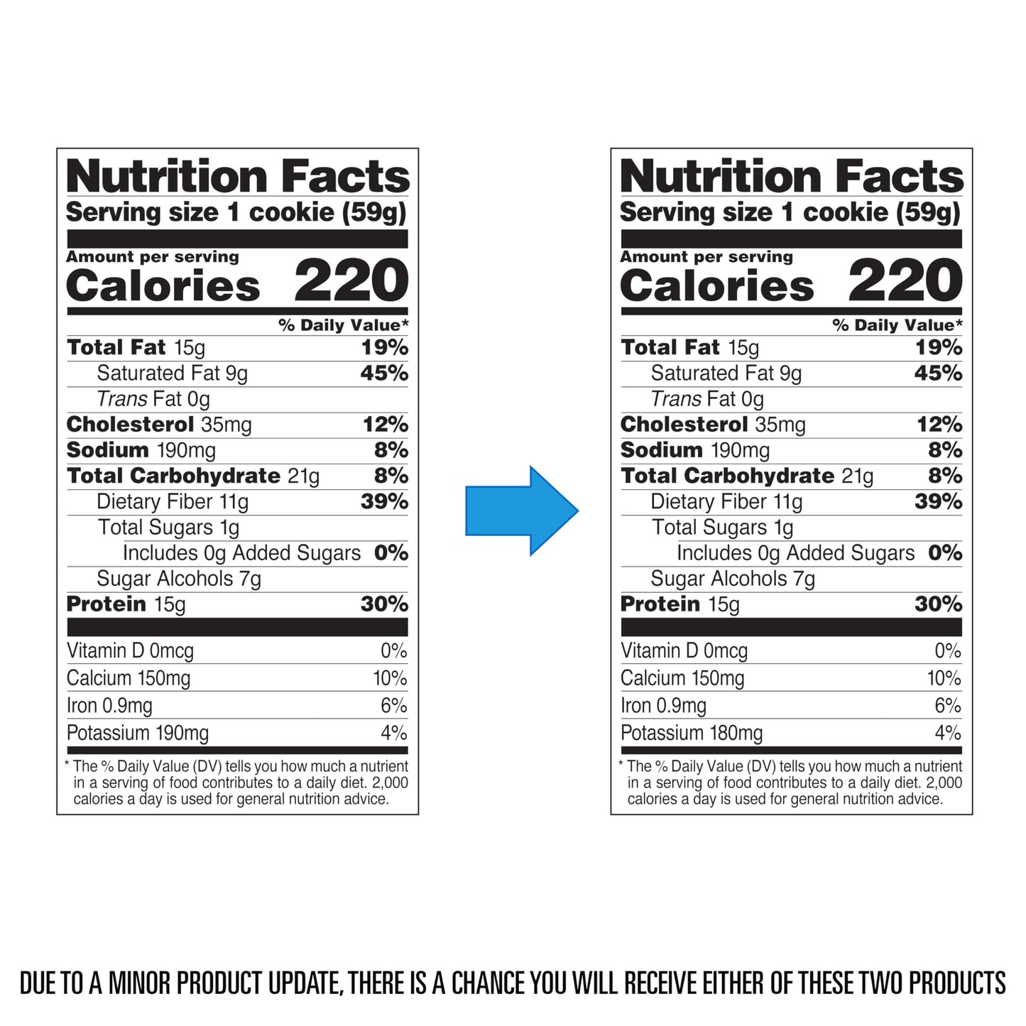 Quest Nutrition Double Chocolate Chip Protein Cookie, 15g Protein, 1g Sugar, 3g Net Carbs, Keto Friendly, High Protein, Low Carb; 4 Count