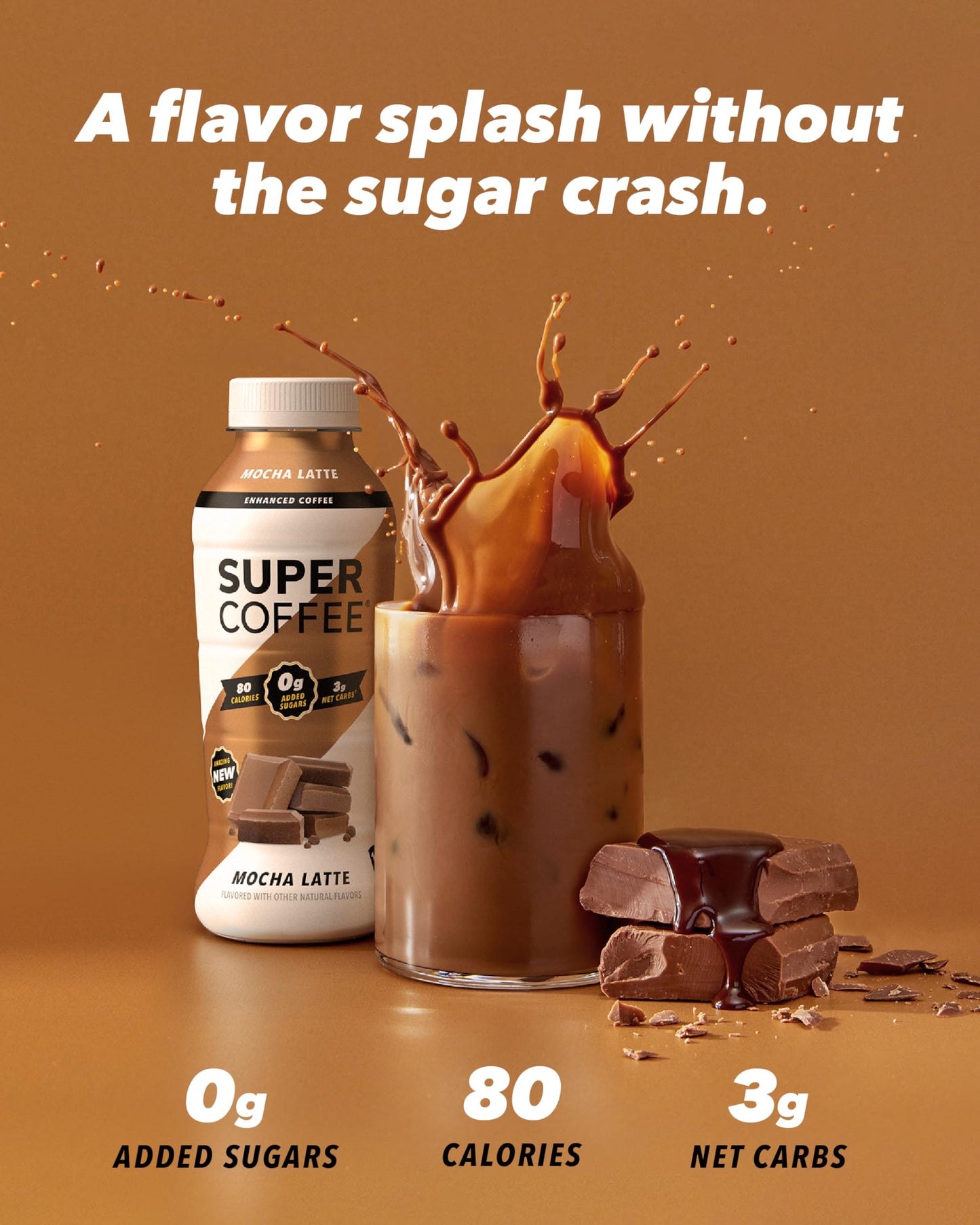 KITU SUPER COFFEE Keto Protein Coffee 0g Added Sugar 10g Protein 70 Calories Mocha 12 Fl Oz 12 Pack Iced Smart Coffee Drinks