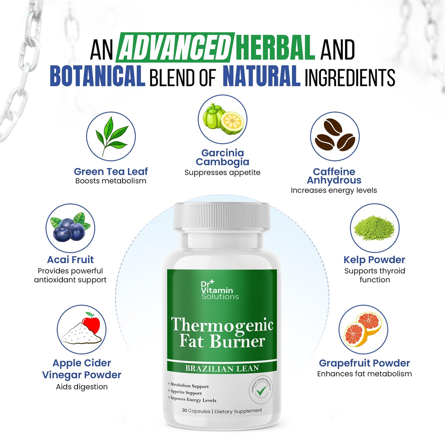Dr Vitamins Thermogenic Fat Burner for Women and Men - Appetite Suppressant for Weight Loss - Includes Green Tea Extracts for Bloat Relief - Metabolism Booster - 30 Weight Loss Pills