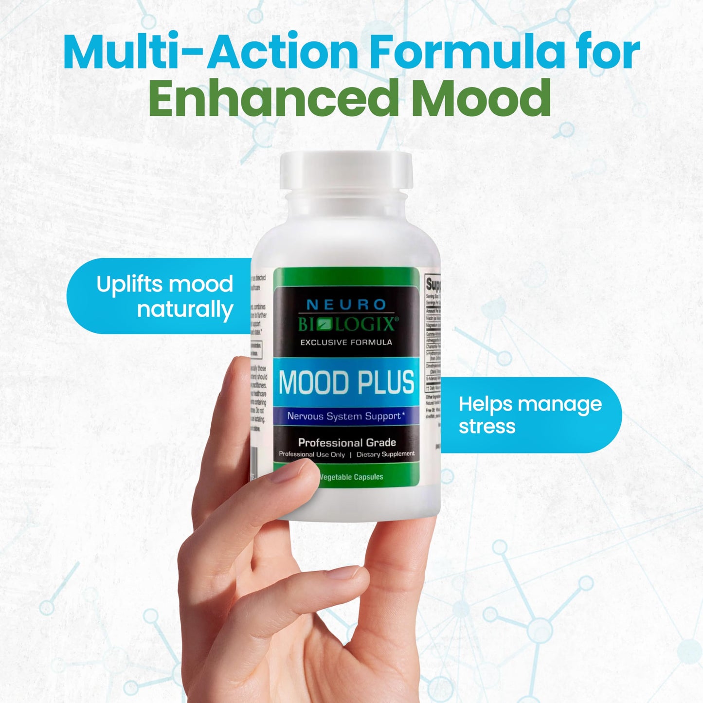 Mood Plus Complete Mood Support Supplement - Calming Supplement for Stress Assistance, Brain Function Support & Serotonin Regulation - 5 HTP Supplement with Niacin, GABA & Ashwagandha - 60 Capsules