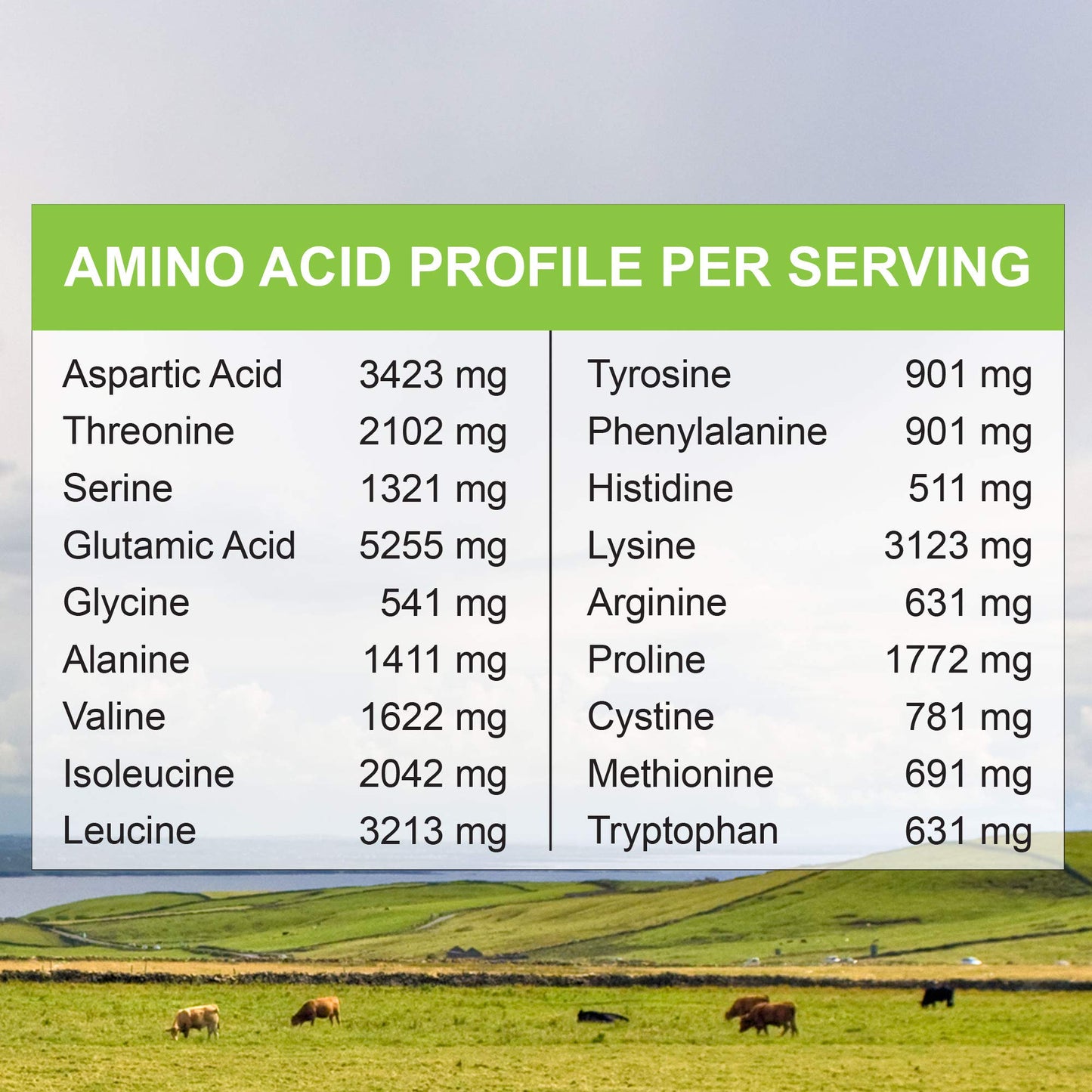 MariGold Grassfed Whey Isolate Protein Powder - Unflavored 2LB - Muscle Building & Recovery - 100% Pure, Cold Processed, Micro Filtered, Non-GMO, rBGH Free, Soy Free, Gluten Free, Lactose Free