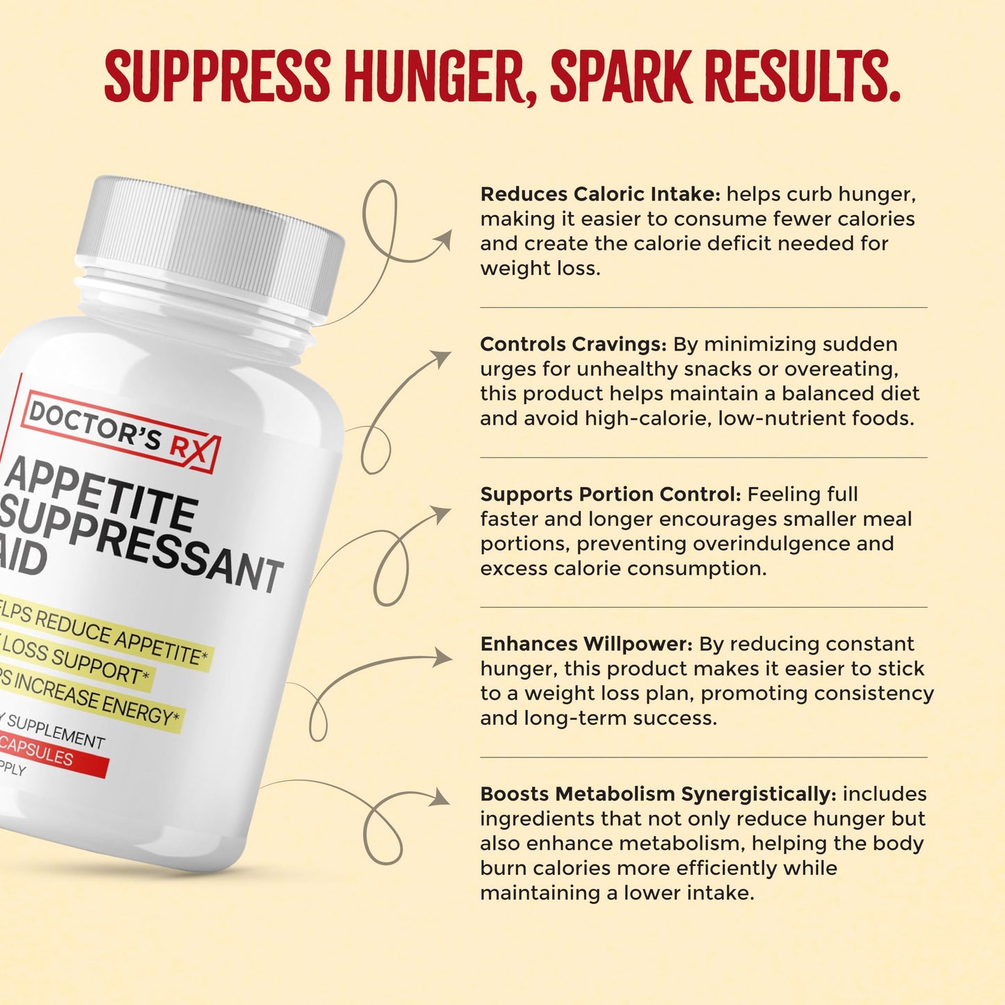 DRX Appetite Suppressant Weight Loss Pills for Women - New Belly Fat Burner for Women | Metabolism Booster, Carb Blocker, Burn Fat 24/7 | Extra Strength Weight Loss Diet Pills - 60 Capsules