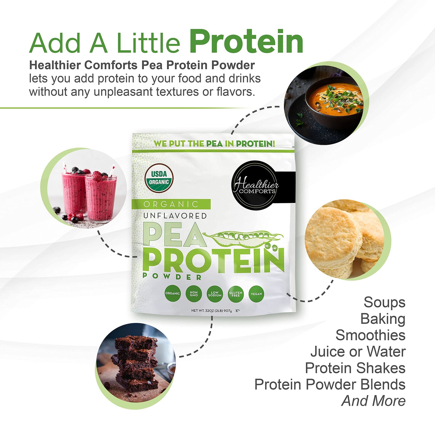 Healthier Comforts Pea Vegan Protein Powder w/Low Sodium | 100% Plant Based Protein Powder | Kosher, Gluten Free, Non-GMO, Keto Friendly, Organic Protein Powder | Unflavored Protein Powder 32oz