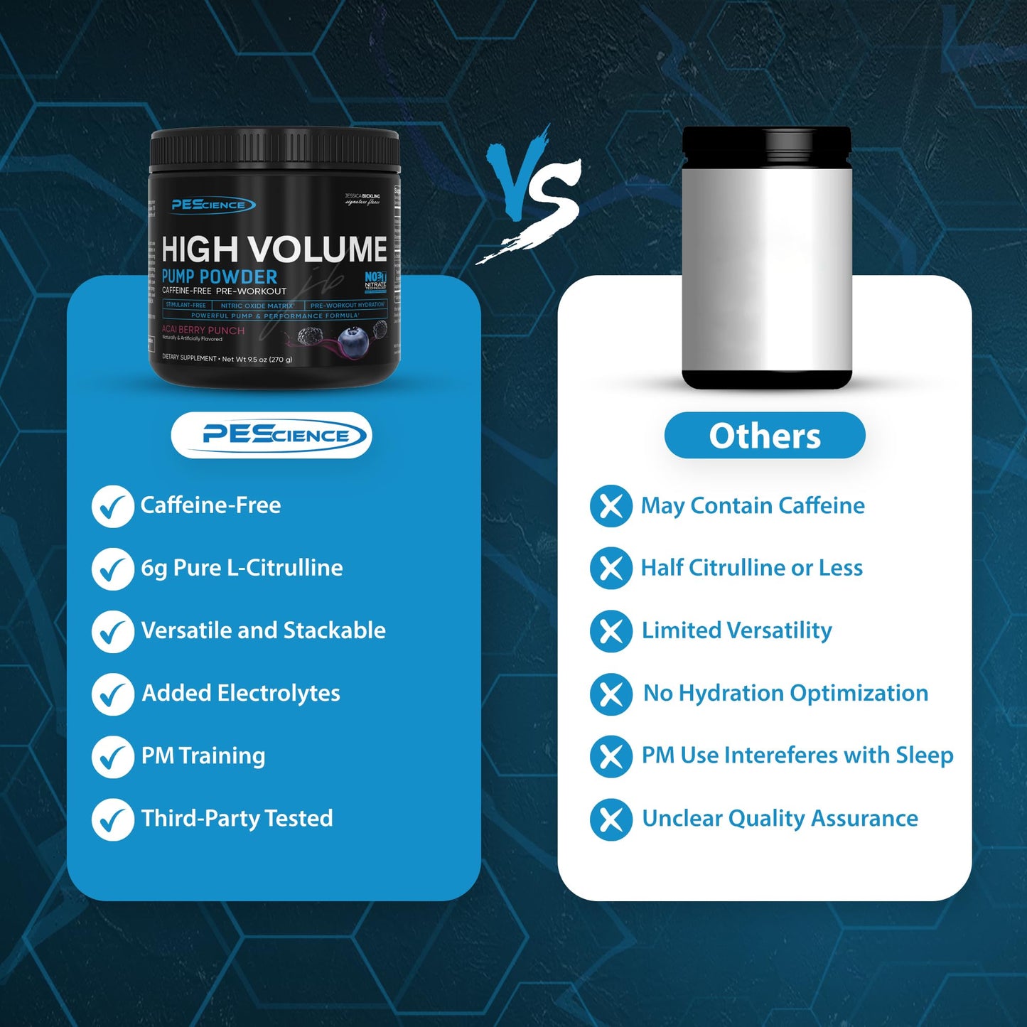 PEScience High Volume Nitric Oxide Booster Pump Pre Workout Powder, Acai Berry Punch, 36 Scoops, Caffeine Free