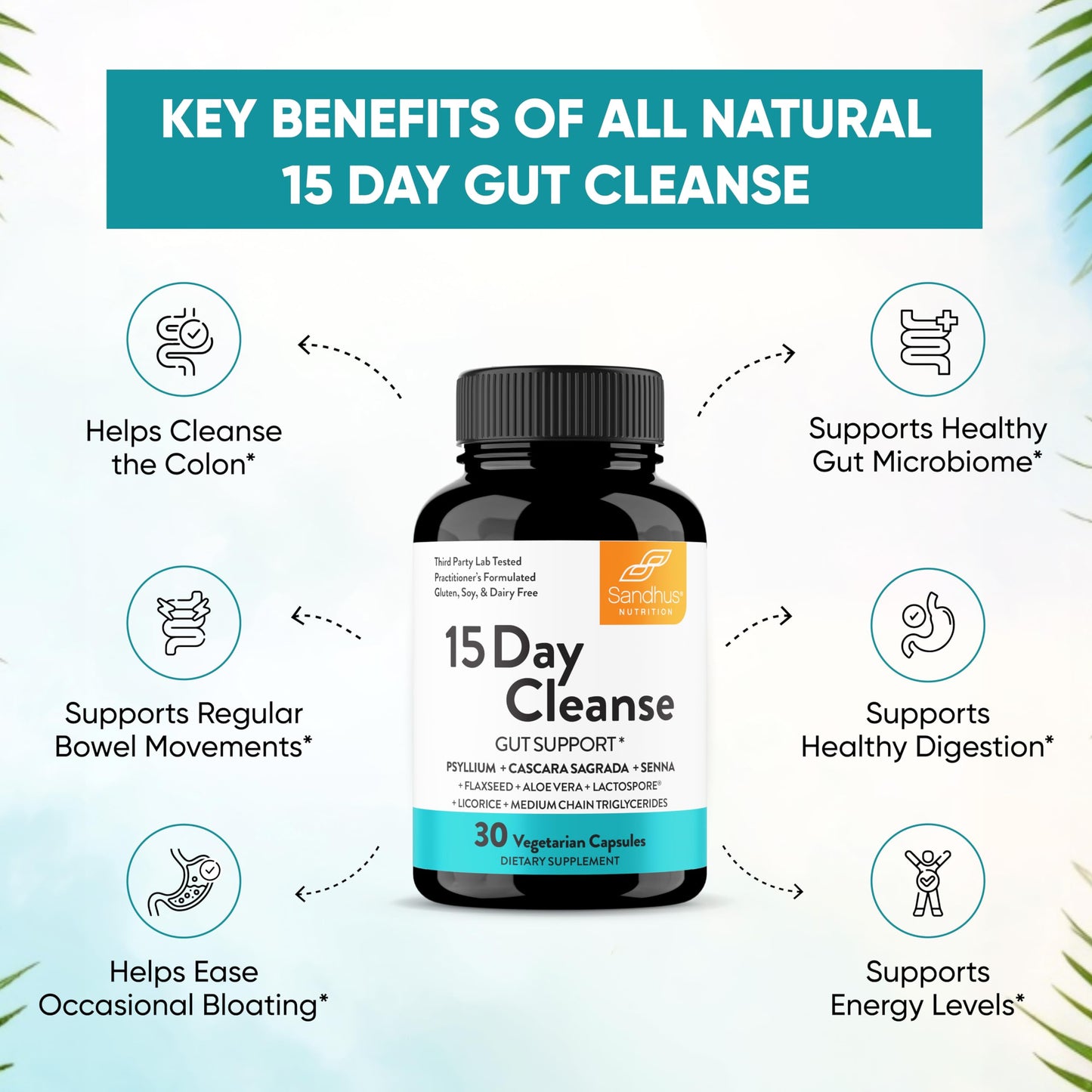 Sandhu's 15 Day Gut Cleanse Colon Detox for Women & Men| Supports Colon Cleansing & Digestive Health| Senna, Cascara Sagrada, Psyllium Husk & Probiotics| 30 Capsules Dietary Supplement,15 Days Supply