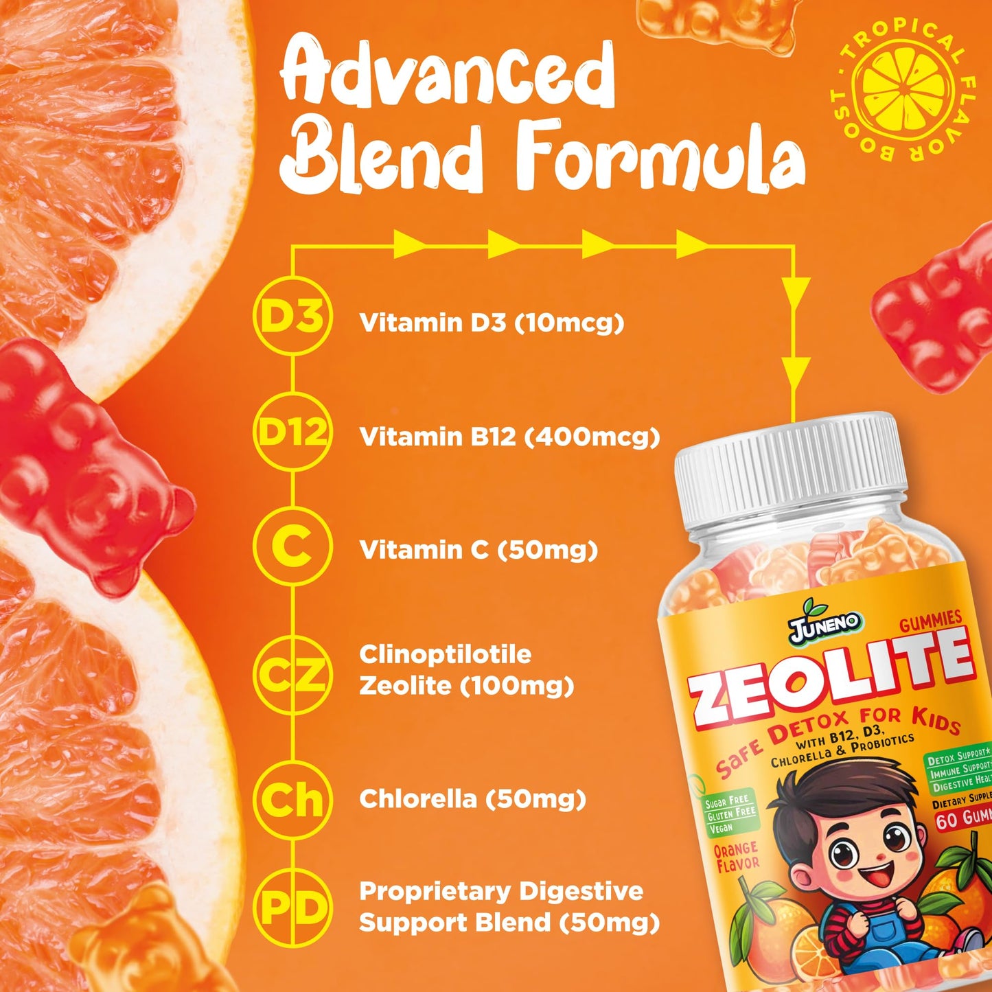 Juneno Zeolite Kids Detox Gummies - Total Body Cleanse Micronized Chewables Supplement with Chlorella - Orange Flavor Vegan Non-GMO Gluten-Free