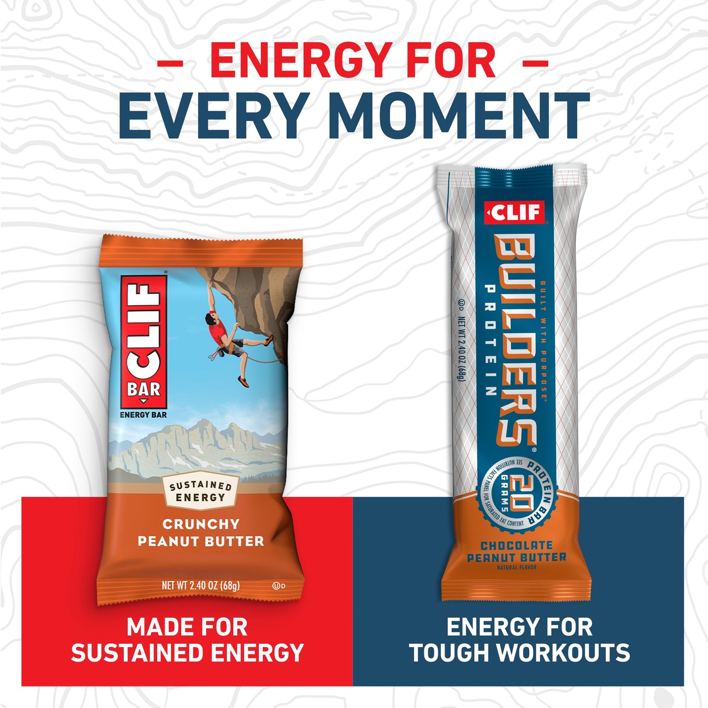 CLIF BAR and CLIF Builders Variety Pack Crunchy Peanut Butter and Chocolate Peanut Butter Energy Bars and Protein Bars NonGMO Plant Based 24 oz 14 Count
