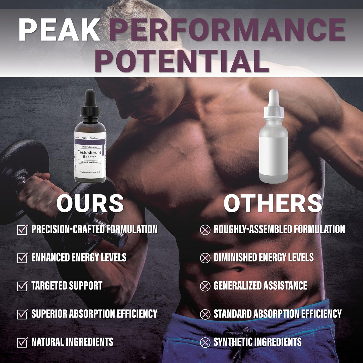 Arete Nutrition Testosterone Booster - Supplement Men and Women with Tribulus Terrestris and Tongkat Ali for Enhancing, Muscle Recovery & Energy - 2oz Liquid Bottle