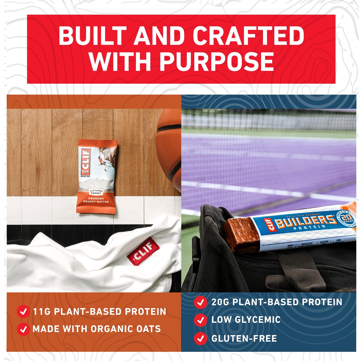 CLIF BAR and CLIF Builders Variety Pack Crunchy Peanut Butter and Chocolate Peanut Butter Energy Bars and Protein Bars NonGMO Plant Based 24 oz 14 Count
