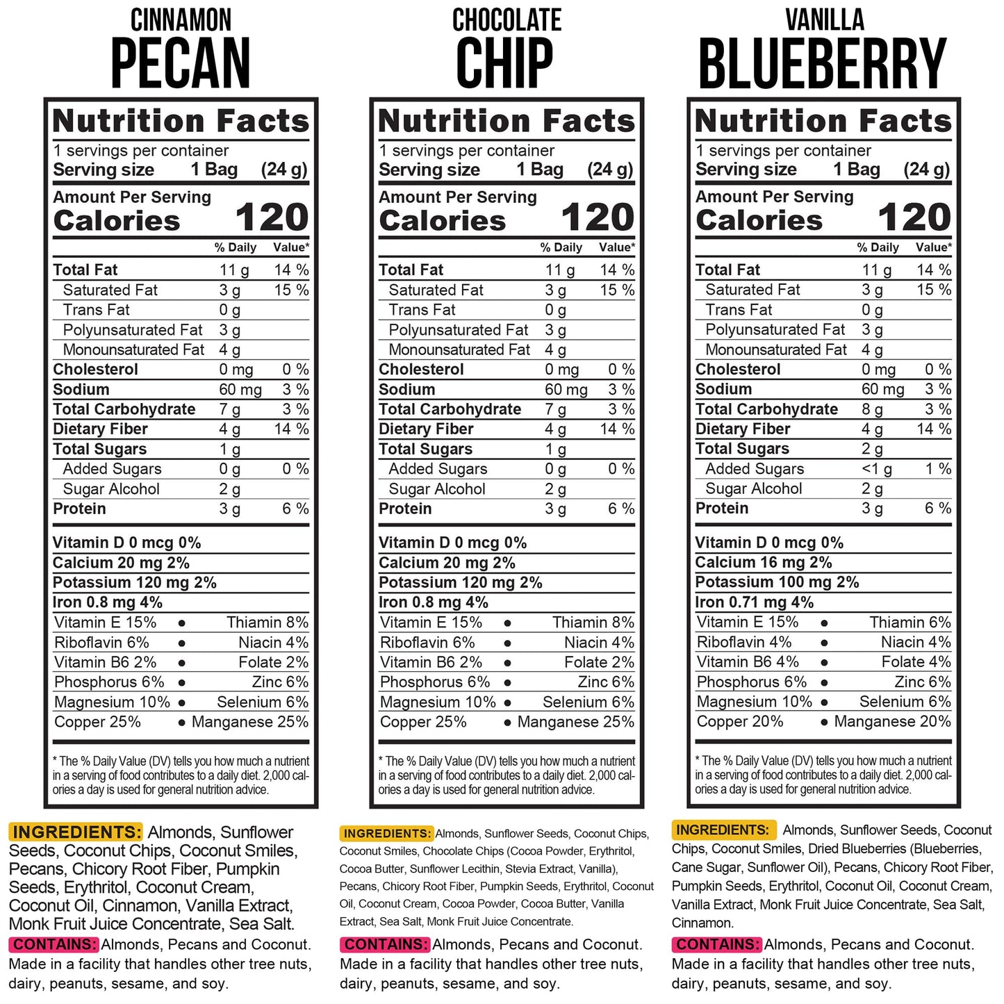 TGB Variety Granola Bites No Added Sugar High Fiber Gluten Free Keto Friendly 085oz Cereal Bag Pack of 18