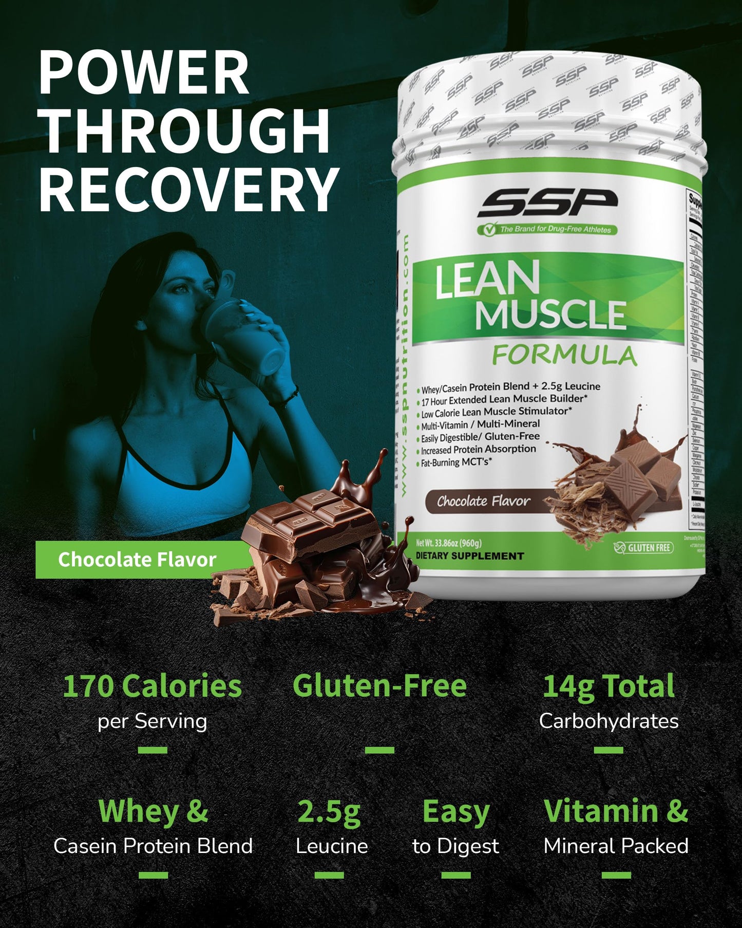 SSP Protein - Whey Isolate & Casein with Leucine & MCT - Low-Calorie Chocolate Meal Replacement for Lean Muscle Nutrition