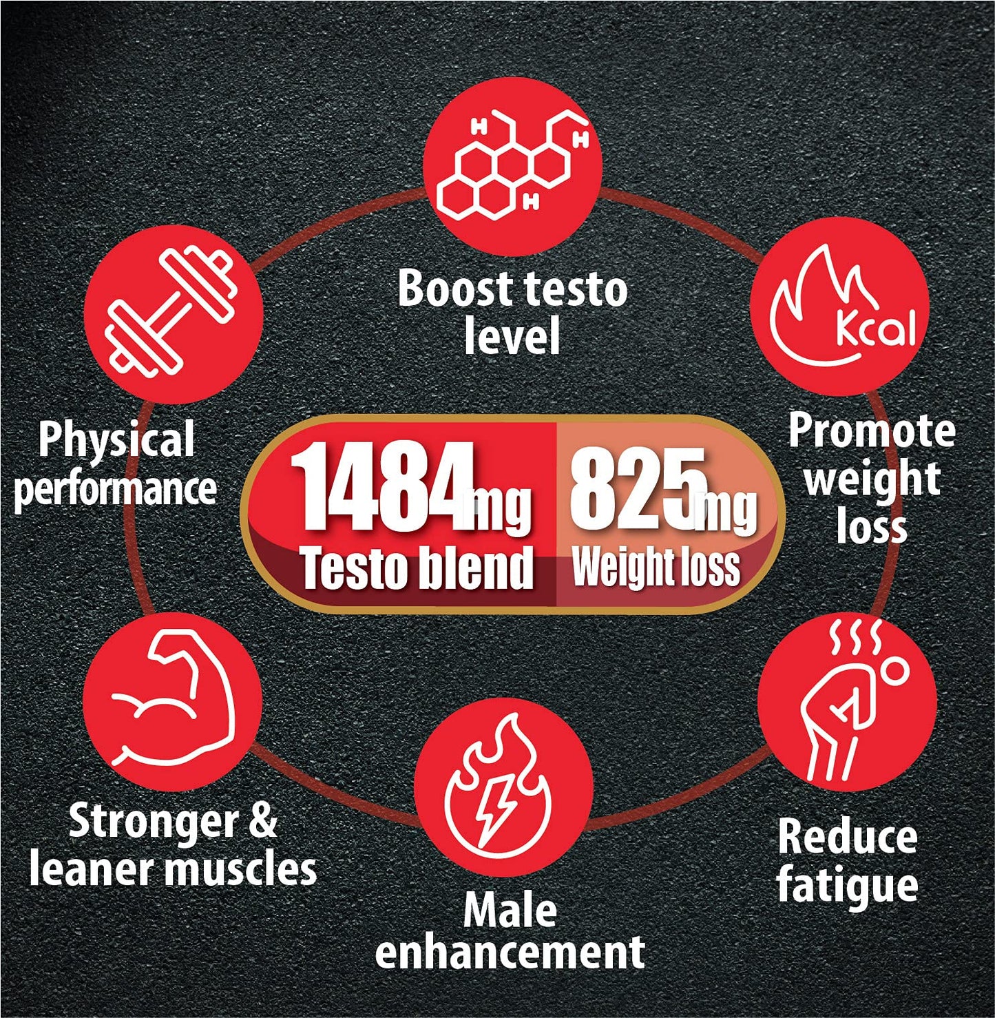 Natural Testosterone Booster for Men at Gym & Bedroom w/Horny Goat Weed & EGCG Green Tea Helps Boost Physical Performance, Restore Vitality and Support Weight Management - 60 Tablets