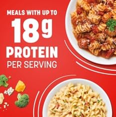 Nutrisystem® 4-Day Ready-to-Go Reboot Kit to Support Healthy Weight Loss, 16 Servings