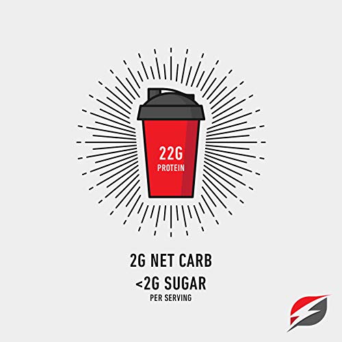 Strength Genesis Pur Zealander Grass-Fed Whey Protein (Vanilla)