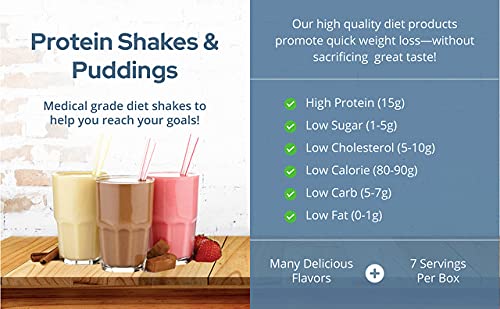 NutriWise  Strawberry  Banana Smoothie  Healthy Delicious Beverage  High Protein Fat Free Low Carb Low Calorie 7Box
