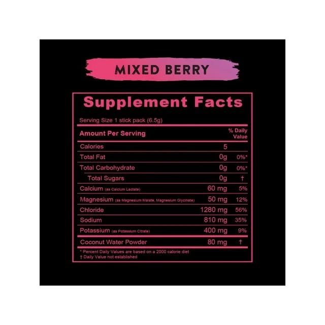 RELYTE Re-Lyte Electrolyte Drink Mix Mixed Berry 15 Servings Packets 3.44 oz