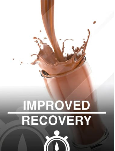 GMU SPORT - 100% Whey Protein Isolate Powder - 2 LB Whey Isolate Protein Powder with Collagen Peptides, Digestive Enzymes & BCAAs - Protein Powder with 30 Servings - Cinnamon Swirl