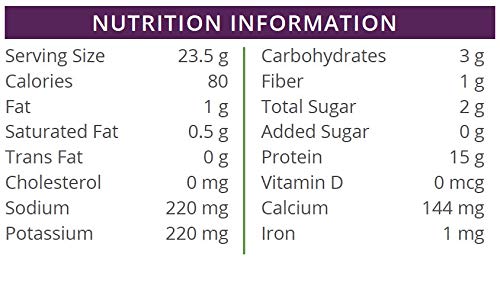 Fit Wise - High Protein Diet | Chocolate Drink | Low Calorie, Low Carb 6 Count (Pack of 1) by Healthwise