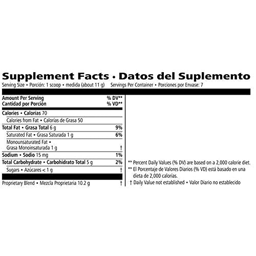 Prolessa Duo- 7 day trial size