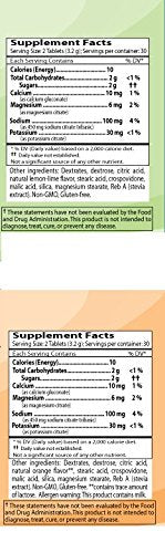 SaltStick FASTCHEWS® Resealable, Variety 4 Pack of Tart Orange & Zesty Lemon-Lime