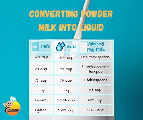 Yummmy Instant Nonfat 26 oz Powdered Dry Milk  Leche en Polvo 26 oz Grade A Kosher Halal Certified Product of USA