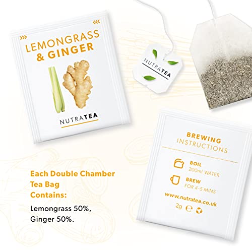 Nutra Tea  Lemongrass  Ginger Tea  40 Tea Bags  Herbal Tea  2 Pack