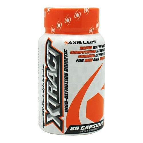 AXIS LABS INC., Axis Labs Xtract High-Definition Diuretic 80 Caps