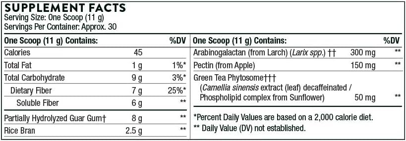 Prebiotic Fiber Powder to Help Maintain Regularity and Balanced GI Flora - 23.2 Oz