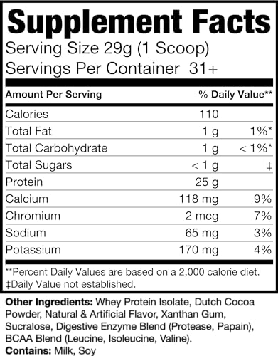 MAN Sports ISO-Protein 100% Pure Whey Protein Isolate Powder, Chocolate Milk, 2 Pounds