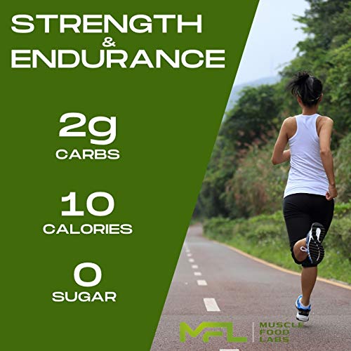 MFL Muscle Xplosion | Pre-Workout | 0 Sugar | Sweetened with Stevia | All-Natural | 60 Servings (Lemonade)