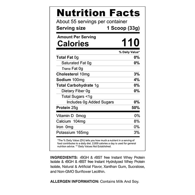 Gaspari Nutrition Proven Whey, 100% Hydrolyzed Whey Isolate, High Protein, Lactose Free, Low Carbohydrate and Low Sugar (4 lb, Cinnamon French Toast)