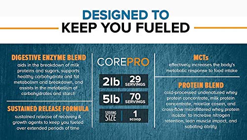 Core Nutritionals Core PRO - 29 Servings - Peanut Butter Ice Cream