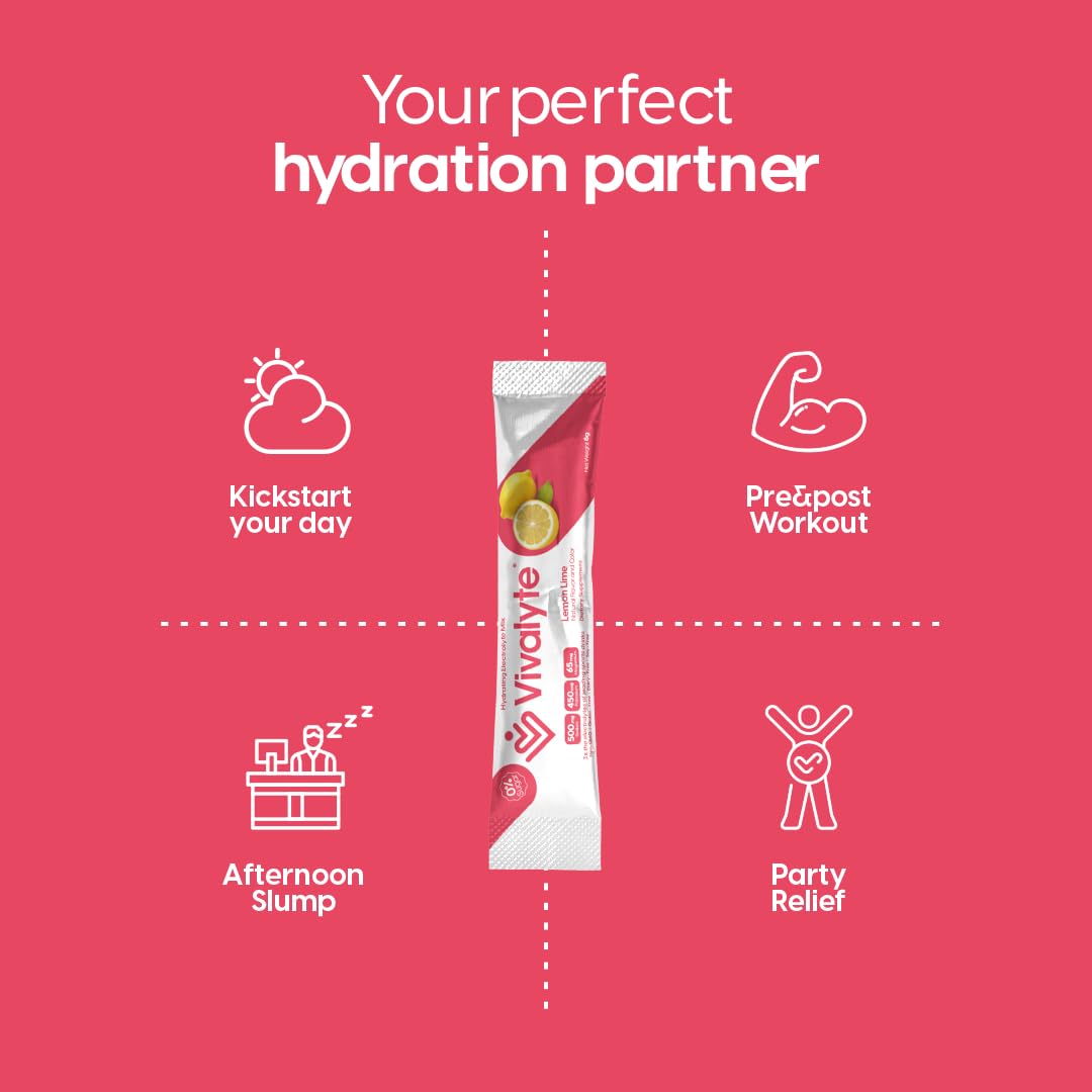 Vivalyte Electrolyte Powder No Sugar Stevia Sweetened 100% Natural Hydration Packets - 20 Count | Sodium, Potassium Citrate & Magnesium L-Threonate (5.64, Variety Pack)