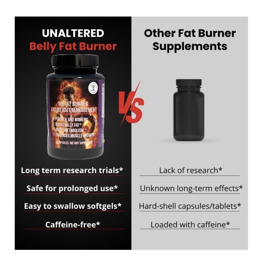 Vis Fat Burner Weight Loss Supplement - Weight Management Fat Burner for Men & Women - Boosts Metabolism, Burns Belly Fat Burner for Women, Enhances Muscle Growth- 60 Capsules