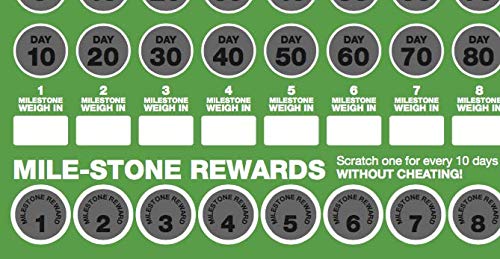 STUPID SIMPLE KETO 100 Day Keto Challenge Planner 2021, 12 x 12 inches, Paper, Tabloid Format, Scratch Off Tracker with Motivational Rewards