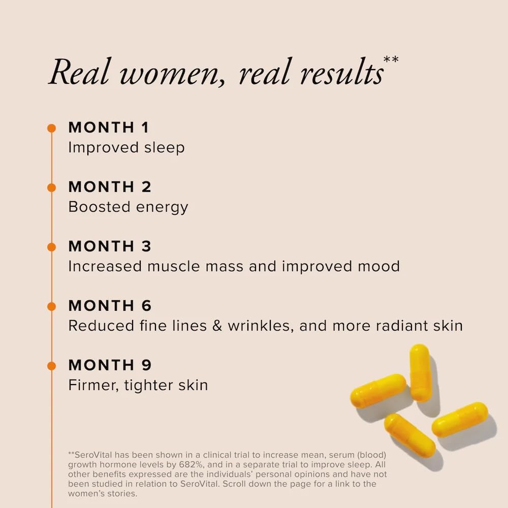 Serovital Rapid Dissolve Powder - Anti-Aging Supplement for Women, Skin Benefits, Energy and Better Sleep | 30 Day Supply - Fruit Punch