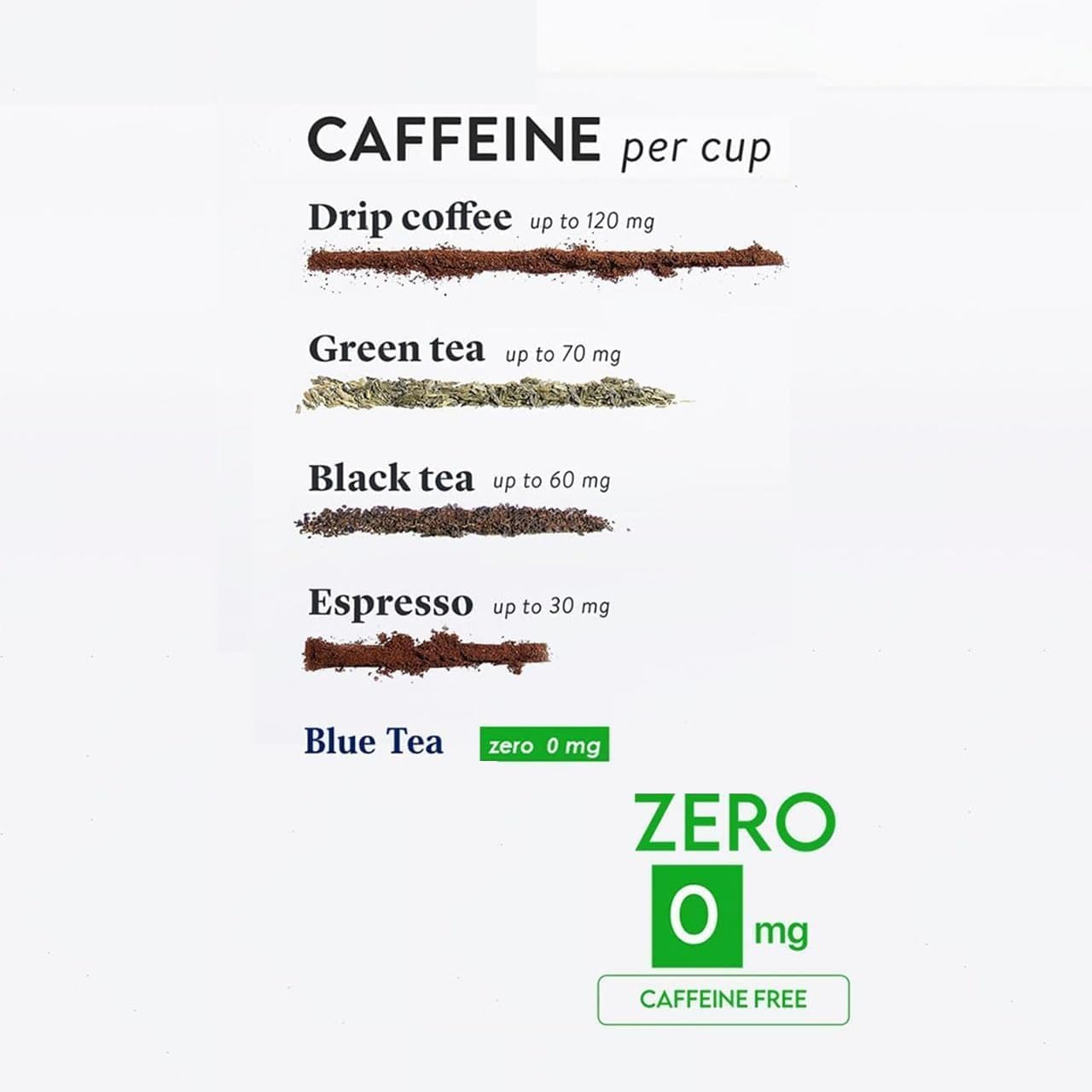 BLUE TEA  Hibiscus Cinnamon Herbal Tea  60 Tea Bags  PRIME SAVINGS DAY  TANGY  SPICY  Caffeine  Free  Farm Packed  Flower Based  Vegan  Gluten Free  NonGMO  EcoConscious Ziplock Pouch